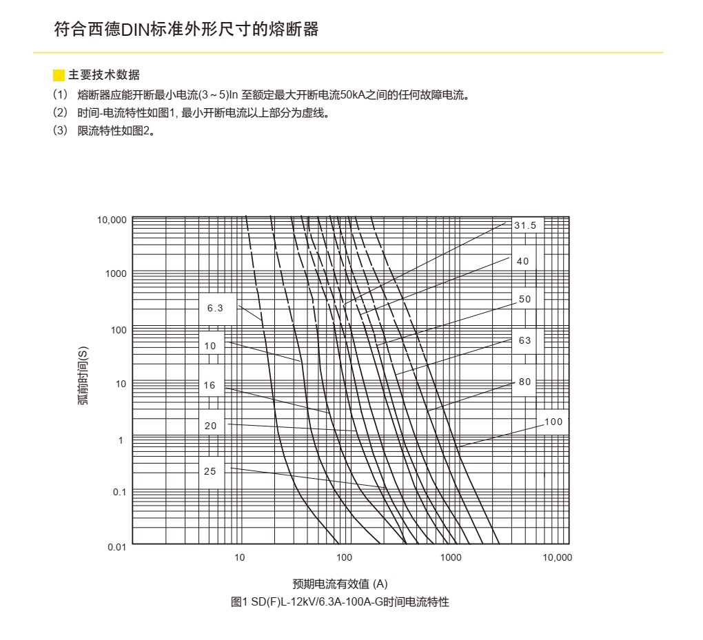 參數2.jpg