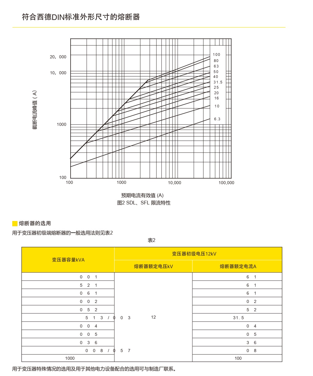 參數3.jpg
